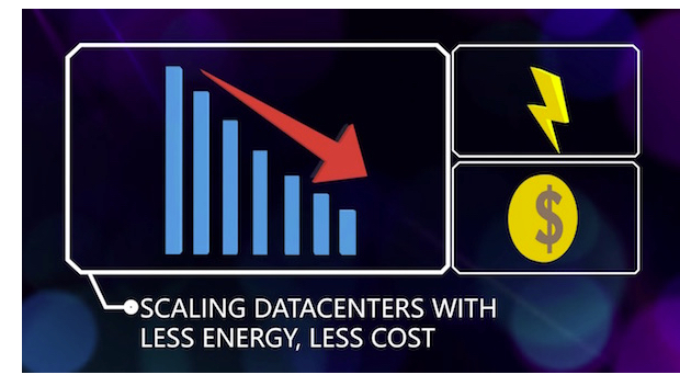 Scaling data centers with less energy, less cost