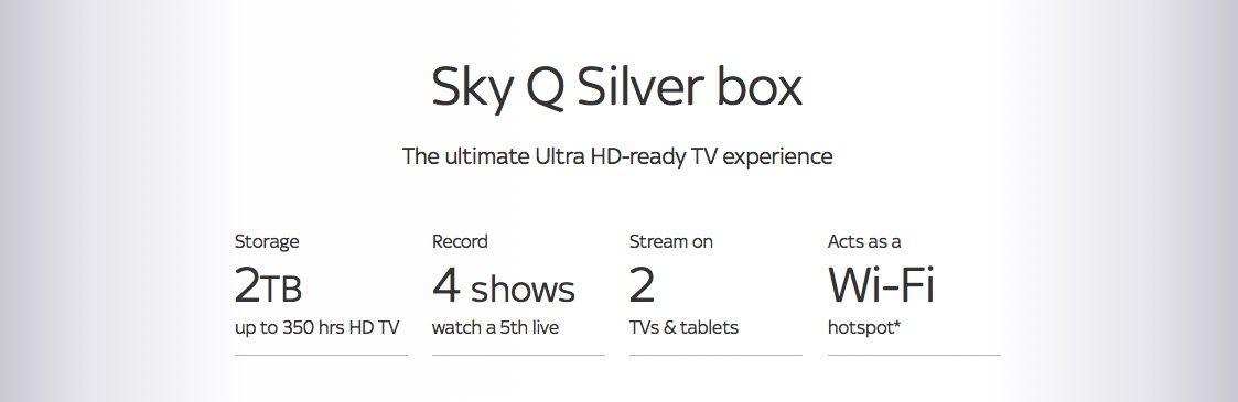 Sky Q Silver Box