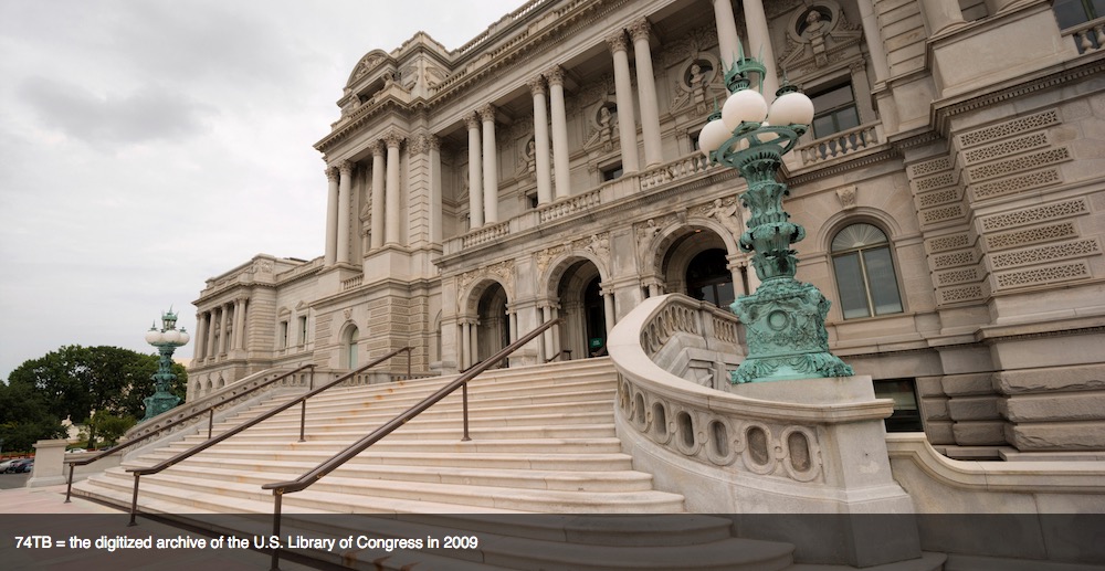 Digitized archive of the Library of Congress