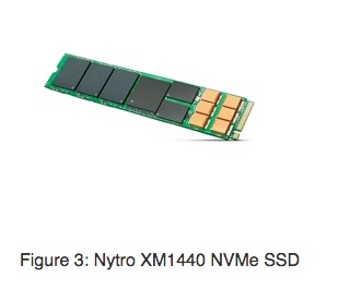 Figure 3- Nytro XM1440 NVMe SSD