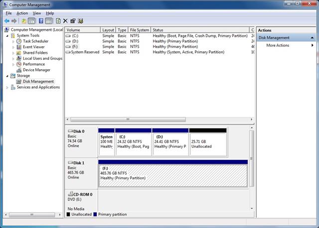 Final status disk management