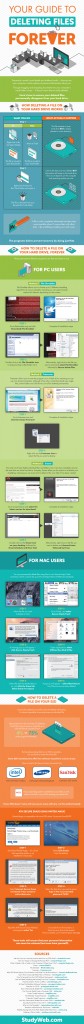 how-to-really-delete-files-forever-infographic-seagate-blog