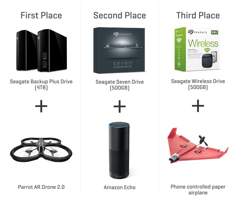 Prizes — Scality and Seagate S3 Server Hackathon